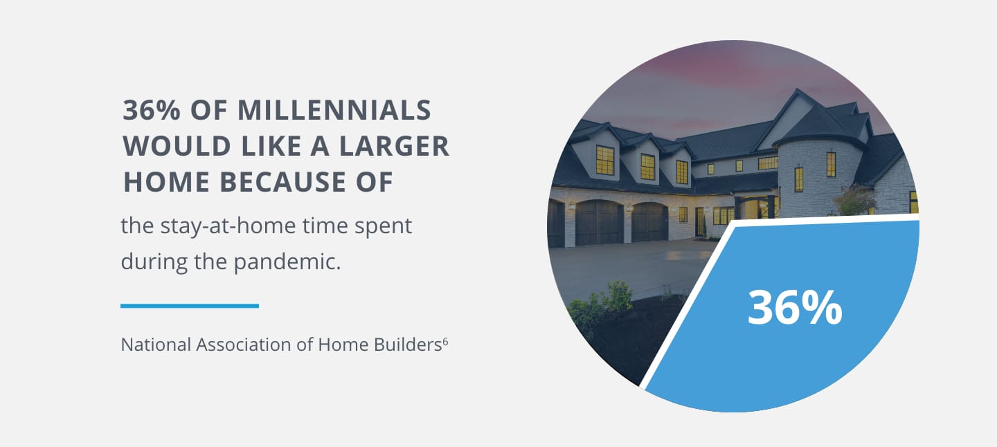 05_c_larger-home.jpg