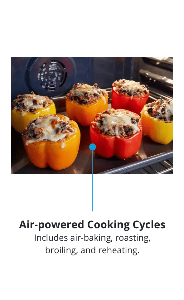Look Deeper - Cooking Cycles